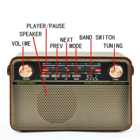 Radio przenośne CMiK MK-621 Bluetooth FM/AM/SW USB TF AUX Retro