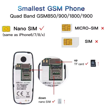 Mini telefon komórkowy BM10 Dual SIM Bluetooth - Podsłuch, zmiana głosu.
