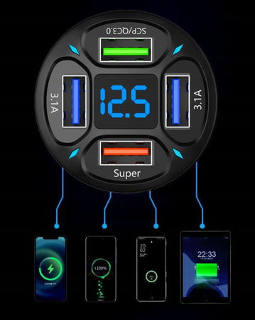 Ładowarka samochodowa 120W QC PD FastCharge