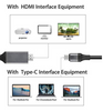 Kabel typu C do HDMI HDTV 4K - czarny